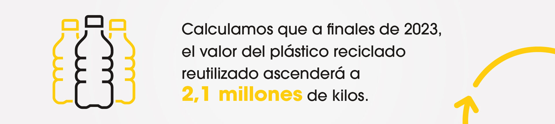 virgin plastic processing